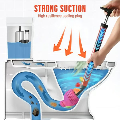 High Pressure Toilet Unblock a Shot