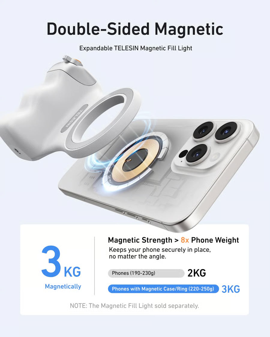 TELESIN Fun Shot Magnetic Phone Camera Grip & Magnetic Selfie Light Bundle Kit
